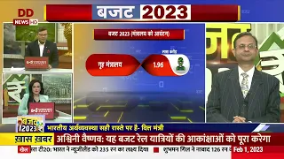 Special panel discussion on Budget 2023