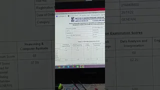 IBPS PO Mains Scorecard (First Attempt) #ibpspo #ibps #bankingexams #bankpo #bank #banking #ibpspo