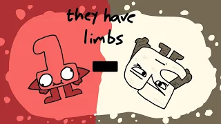 Number Lore but they have Limbs (1-50)