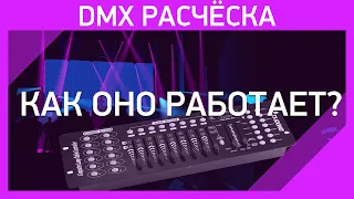 HOW IT WORKS | DMX 192 Controller