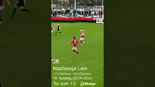 Die schönsten Tore der FCN Clubfrauen Saison 2022/23