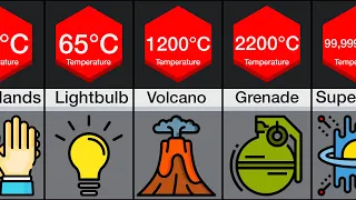 Comparison: Heat