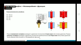 Реле давления