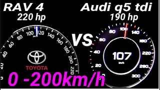 2022 Toyota RAV4  220 hp vs Audi q5 2 0tdi 190 hp DragRace Sound 0-250 |100 -200 km/h