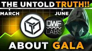 IT SEEMS DWF LABS ARE PLANNING TO PUMP ALL GALA TOKENS!  Next 100x Crypto ONLY If THIS Happens!