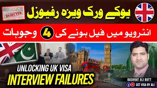 4 Reasons Why People Fail in UK Skilled Work Visa interview