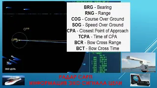 4, Radar ARPA, Пр.р. 9, РЛС, получение информации  о цели, обязанности ВПКМ морском судне