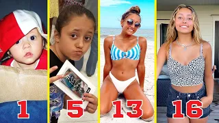 FGTeev Lexi (Alexis Ryan) TRANSFORMATION From Baby to 16 Years Old 2023