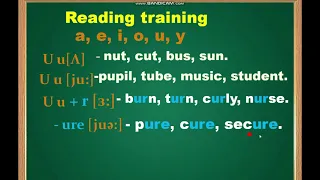 Читання слів із буквою U u. Правила читання в англійській мові