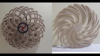 manual Kinetic Sculpture- मैनुअल काइनेटिक मूर्तिकला-मुक्त टेम्पलेट  latest 2023 सम्मोहित परिसंचरण