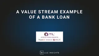 ITIL® 4 Foundation Exam Preparation Training | A Value Stream example of a bank loan (eLearning)