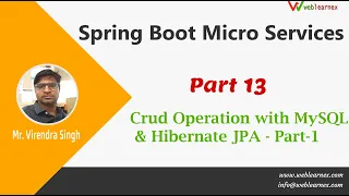 Spring Boot And Mysql Hibernate JPA implementation Crud Operation | Part 13