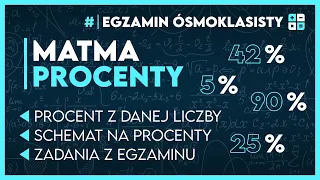 Powtórka z... PROCENTY - Egzamin Ósmoklasisty 2024