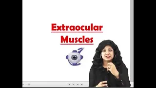 Extraocular Muscles || Dr. Niha Aggarwal