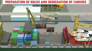 Cargo Handling & Stowage | Preparation of holds and Segregation of Cargoes Part 2