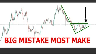 BITCOIN BEAR FLAG - It's Not What You Think - MOST Don't Understand This | Chart Reading Strategies