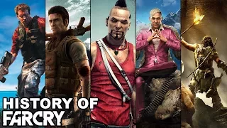 FAR CRY GRAPHICS EVOLUTION IN 75 SECONDS