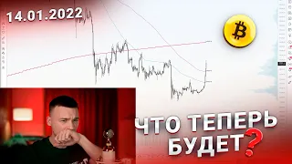 #Биткоин разбор! 🚨 Меня выбило по стопу! Рост был выше моих ожиданий