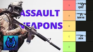 Battlefield 4 Best Assault Weapons (tier list)