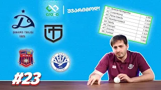 უჯარიმოდ – რა არის გამოსავალი?