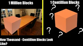 How Thousand To Centillion Blocks Look Like?