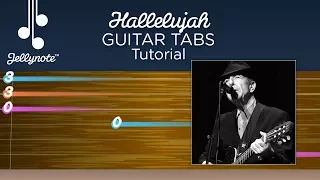 Hallelujah by Leonard Cohen - Guitar Tabs Tutorial (Scrolling Tablature)