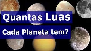 Quantas Luas tem cada Planeta?