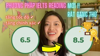 IELTS READING 8+🔥 CHIẾN LƯỢC NHANH NHẤT? HIỆU QUẢ NHẤT?