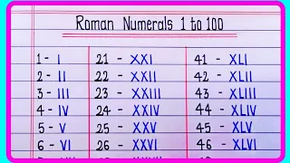 Roman Numerals From 1 to 100 | Learn Roman numbers 1 to 100 | Roman Numbers 1 to 100
