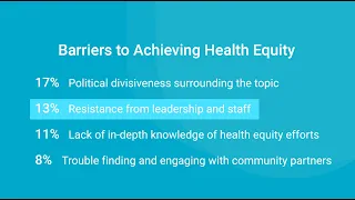 Advice for Those Facing Resistance to Addressing Health Equity