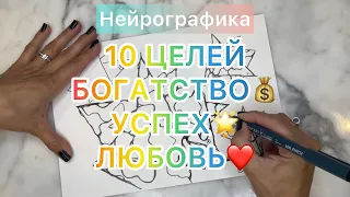 10 ЦЕЛЕЙ 🎯  ИЗМЕНИ ЖИЗНЬ ЗА ГОД! ДЕНЬГИ 💰 УСПЕХ 🌟 ЛЮБОВЬ ❤️