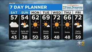 Chicago Weather: A Cool Weekend Ahead, But When Will It Finally Warm Up?