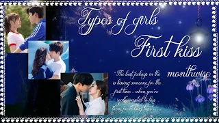 Types of girls first kiss monthwise 🥰😘