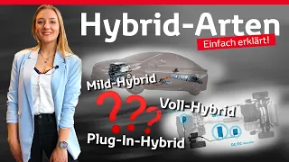 Mild , Voll oder Plug-In Hybrid - Welcher passt zu mir? | Beratung/Vergleich