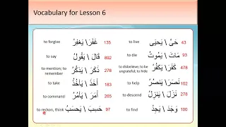 Quranic Vocabulary -  Lessons 1 to 10
