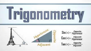 Trigonometry for beginners | Introduction to Trigonometry | SOHCAHTOA