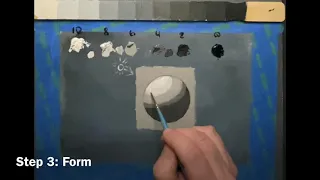Painting A Sphere