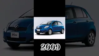 Evolution of Toyota Vitz (1995-2022) ❤️