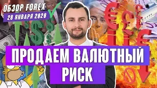 Прогноз по рынку форекс на  28.01 от Тимура Асланова