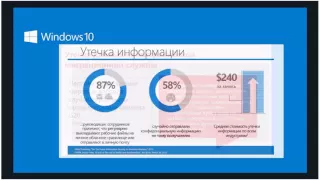 Обновленная Windows 10: возможности для предприятий и персонального использования | Вебинар