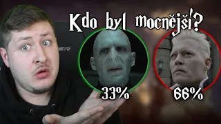 CO SI MYSLÍ NAŠE KOMUNITA O HARRY POTTEROVI?