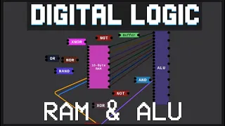 Digital Logic | Episode 4 | RAM & ALU