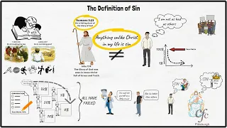 63 - The Definition of Sin - Zac Poonen Illustrations