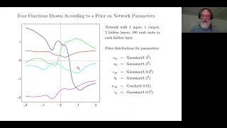 MCMC Training of Bayesian Neural Networks