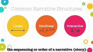 Narrative Structures Lesson