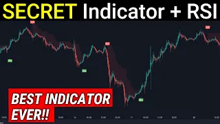 Most Effective Tradingview Indicator | 100% Accurate Time Entry and Exit Point
