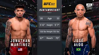 🔴 UFC 301: Jonathan Martinez vs. Jose Aldo | Full Fight & Highlights | Bantamweight Bout