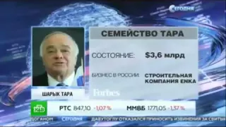 Новости Мира Сегодня! Потери турецкого бизнеса Forbes подсчитал какие потери понесёт Турция в Росси