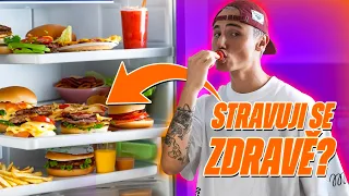 Co najdeš u mě doma? DavidLuuTV l Show Me Your Fridge l GymBeam