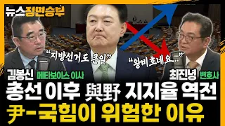 [정면승부] 총선 이후 與野 지지율 역전 尹-국힘이 위험한 이유 _240531